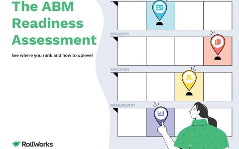 ABM-readiness-asssessment-1080-1350-c