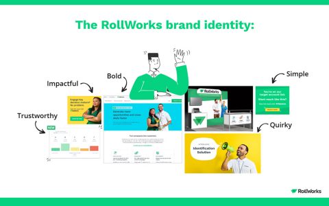 rollworks-brand-id-1080-1350